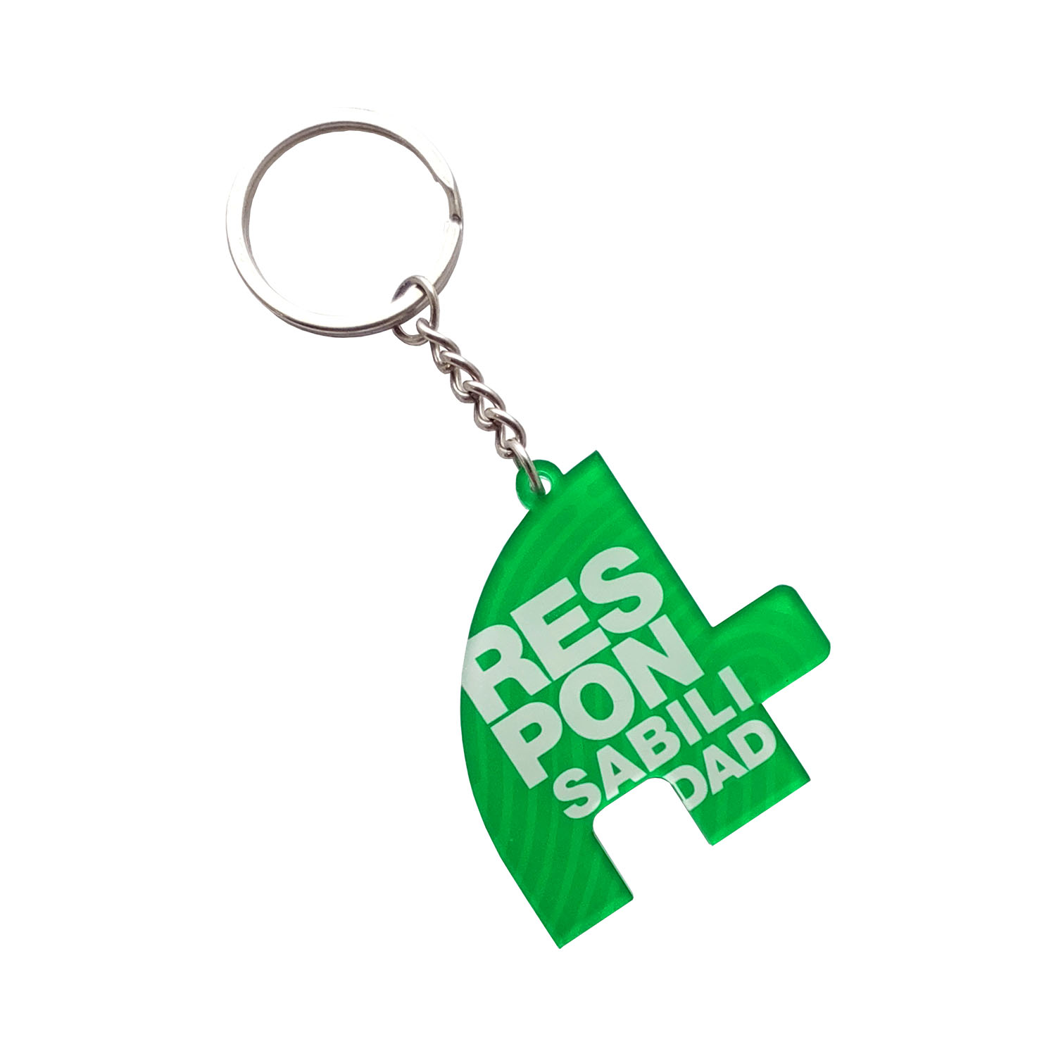 Custom Keychains Wholesale As Low As $1.45